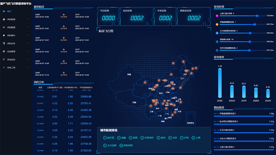 自研产品-QAR飞行数据译码与分析平台.png